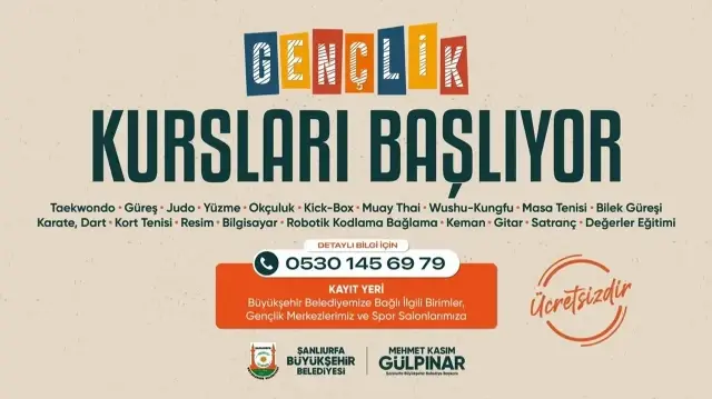 Şanlıurfa Gençlik Burs Programı 2025